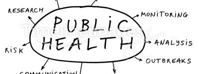 Public health concept